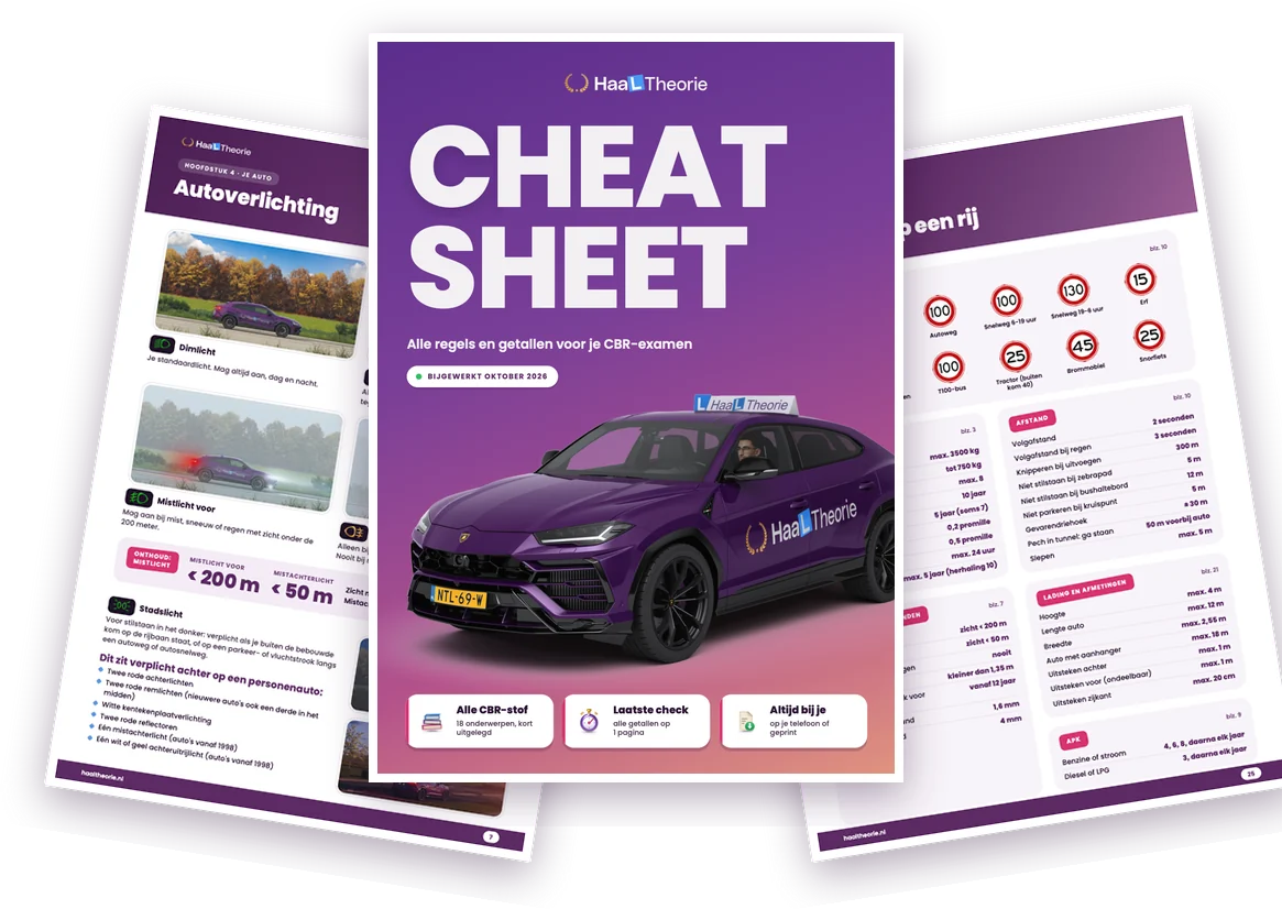 Drie pagina's van de CBR Cheat Sheet: autoverlichting, de omslag en alle getallen op een rij